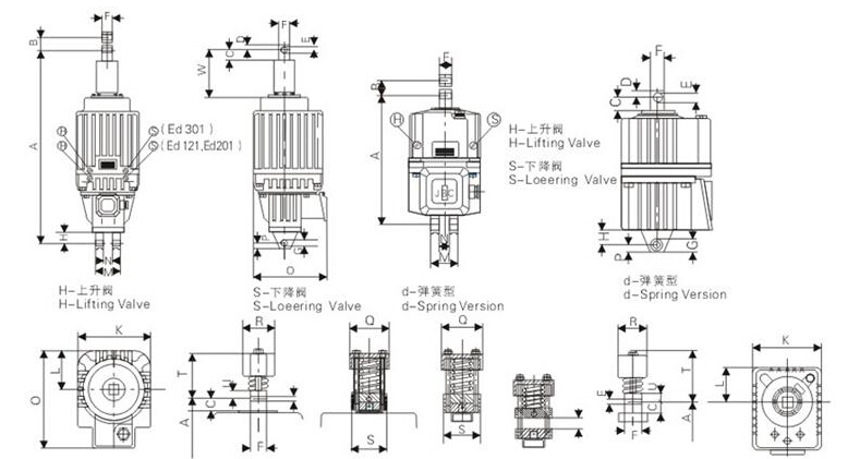 ED推動器圖紙