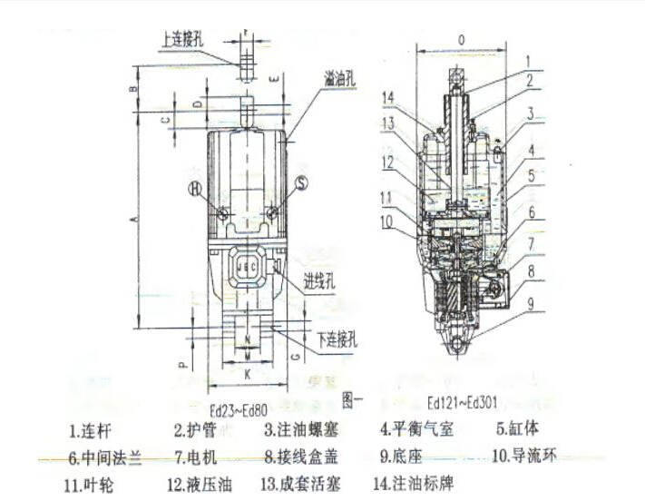 ED推動(dòng)器結(jié)構(gòu)圖